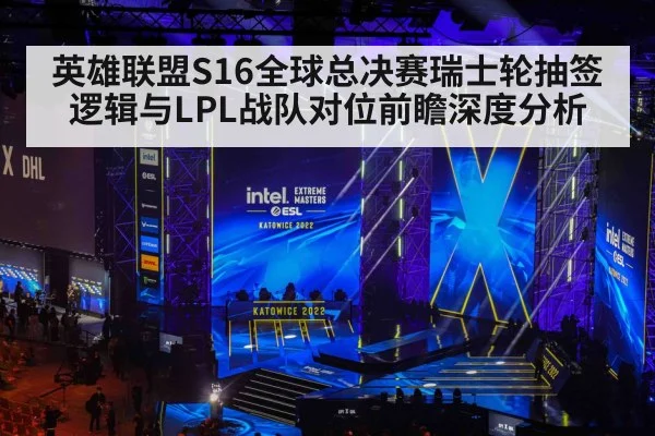 英雄联盟S16全球总决赛瑞士轮抽签逻辑与LPL战队对位前瞻深度分析